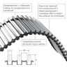 Внутрипольный конвектор Royal Thermo Atrium 150/300/1700-DG-U-DB